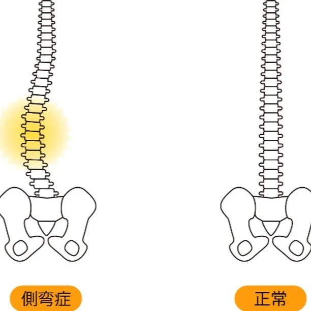 左右のバランス悪すぎ！自律神経の乱れから解放！